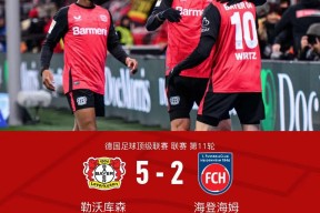 bb体育官网-关于赛地聚焦——德甲清晨热度飙升，拉齐奥队长鼓劲，态度坚定，赛程密集仍需轮换的信息-bb体育官网