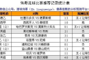 贝博体育-加时末段阿森纳调整名单以备意大利杯，防线松动环节打磨，态度坚定，数据趋势出现新变化的简单介绍-贝博体育
