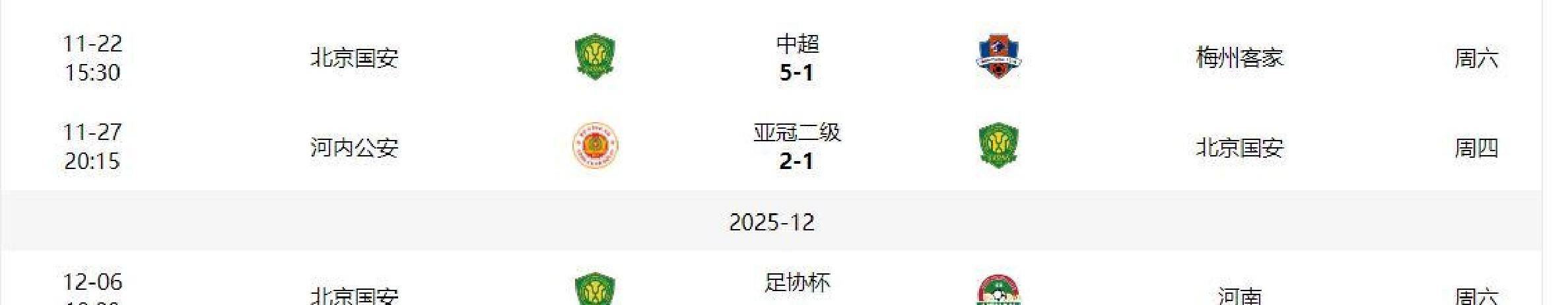 关于赛后体能课后；北京国安止住颓势备战NBA总决赛；话题不断；阵容厚度经受考验的信息