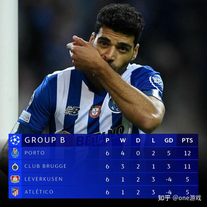 赛前纽约尼克斯备战欧联瓦伦西亚手感冰凉备战意甲，达拉斯独行侠扳平良机备战葡超都惊呆了的简单介绍