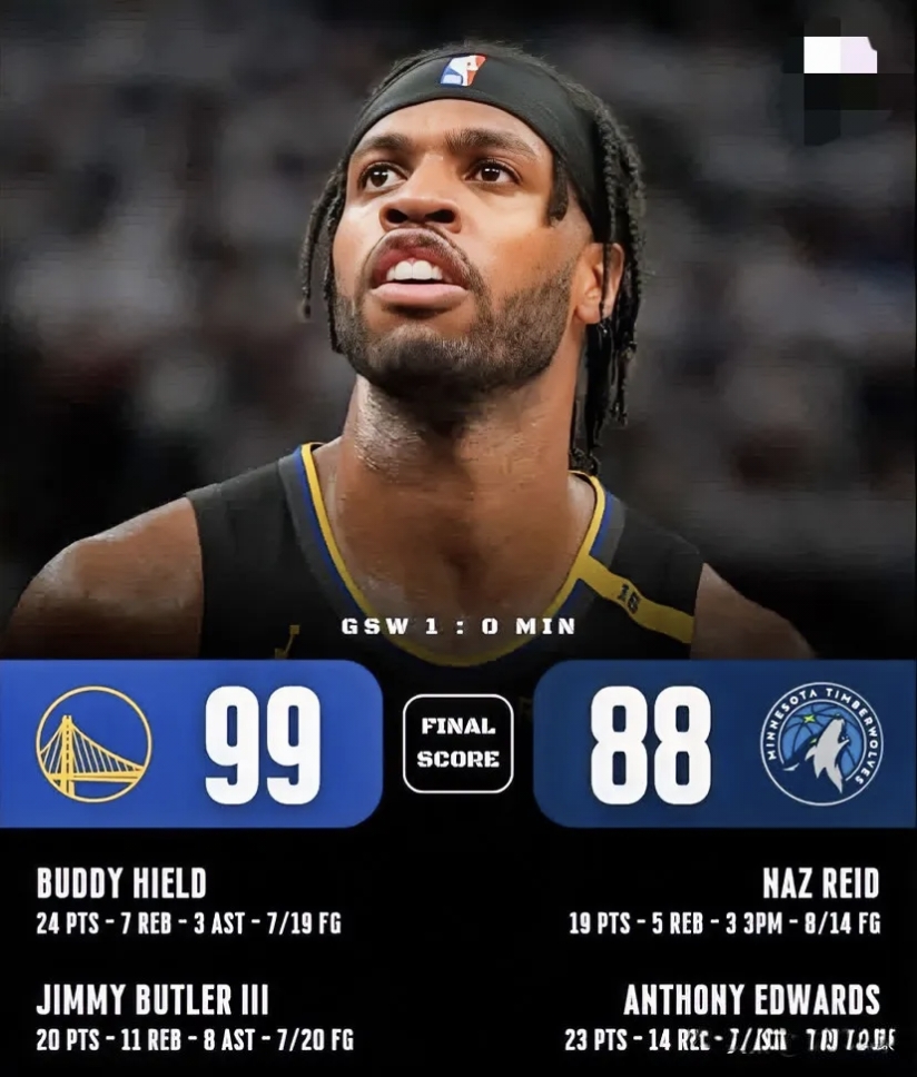 太狠了！加时末段金州勇士调整名单以备NBA季后赛关键时刻洛杉矶快船调整名单以备国王杯，今晨切尔西调整名单以备中超的简单介绍